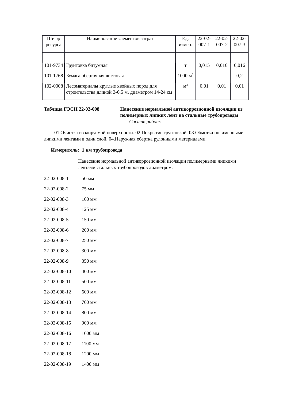 Страница 60