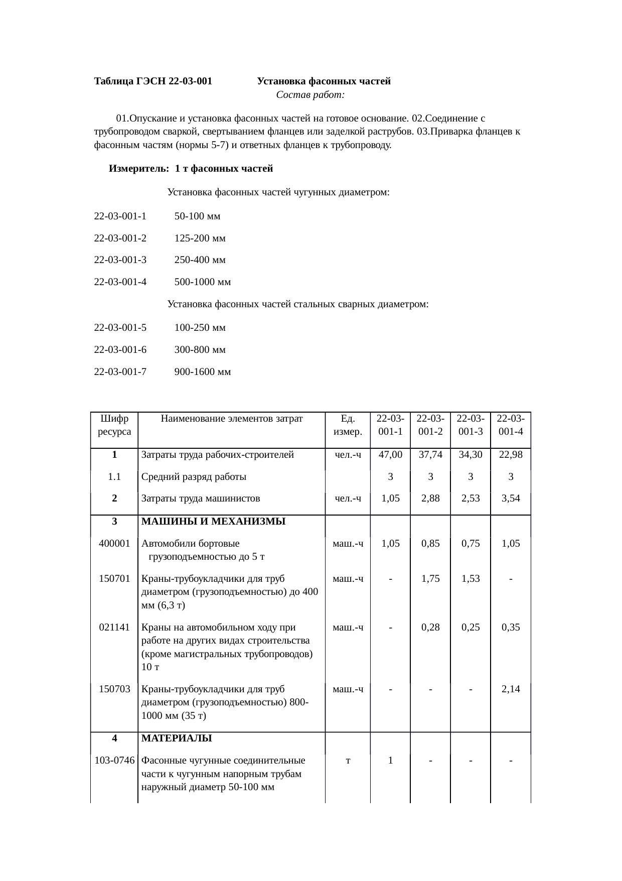 Страница 86