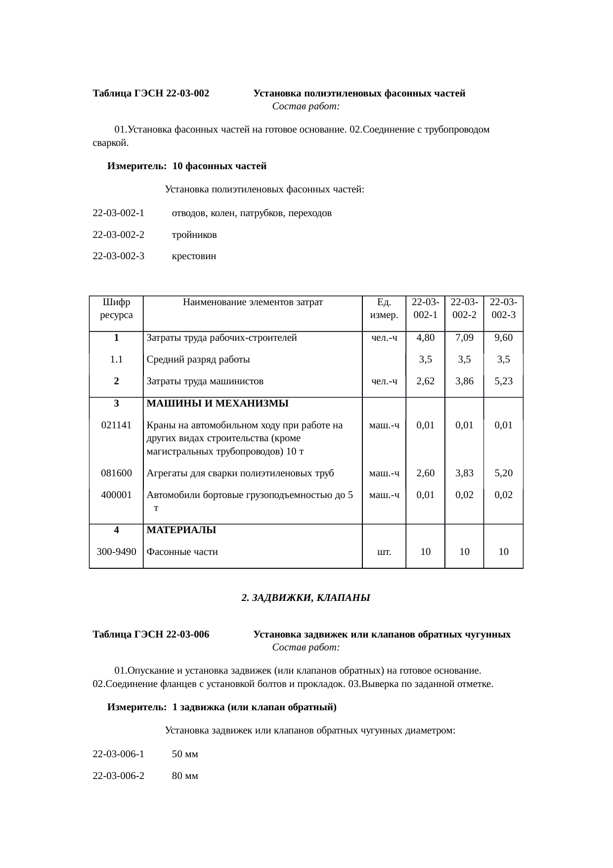 Страница 88
