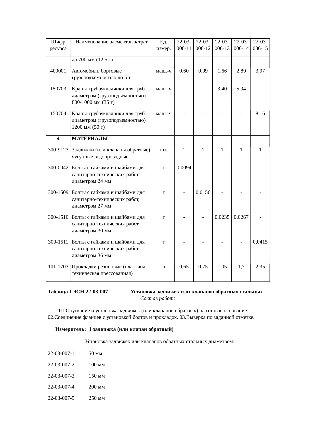 Страница 91