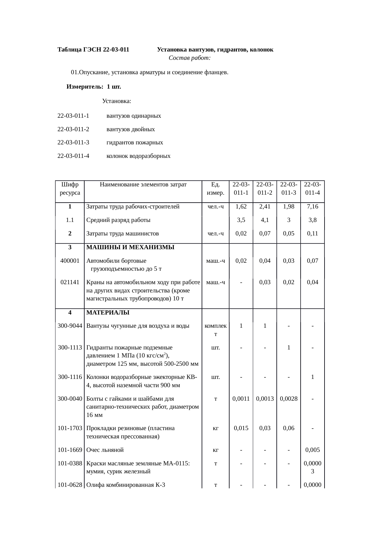 Страница 94