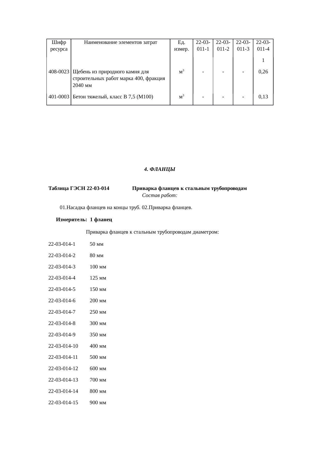 Страница 95