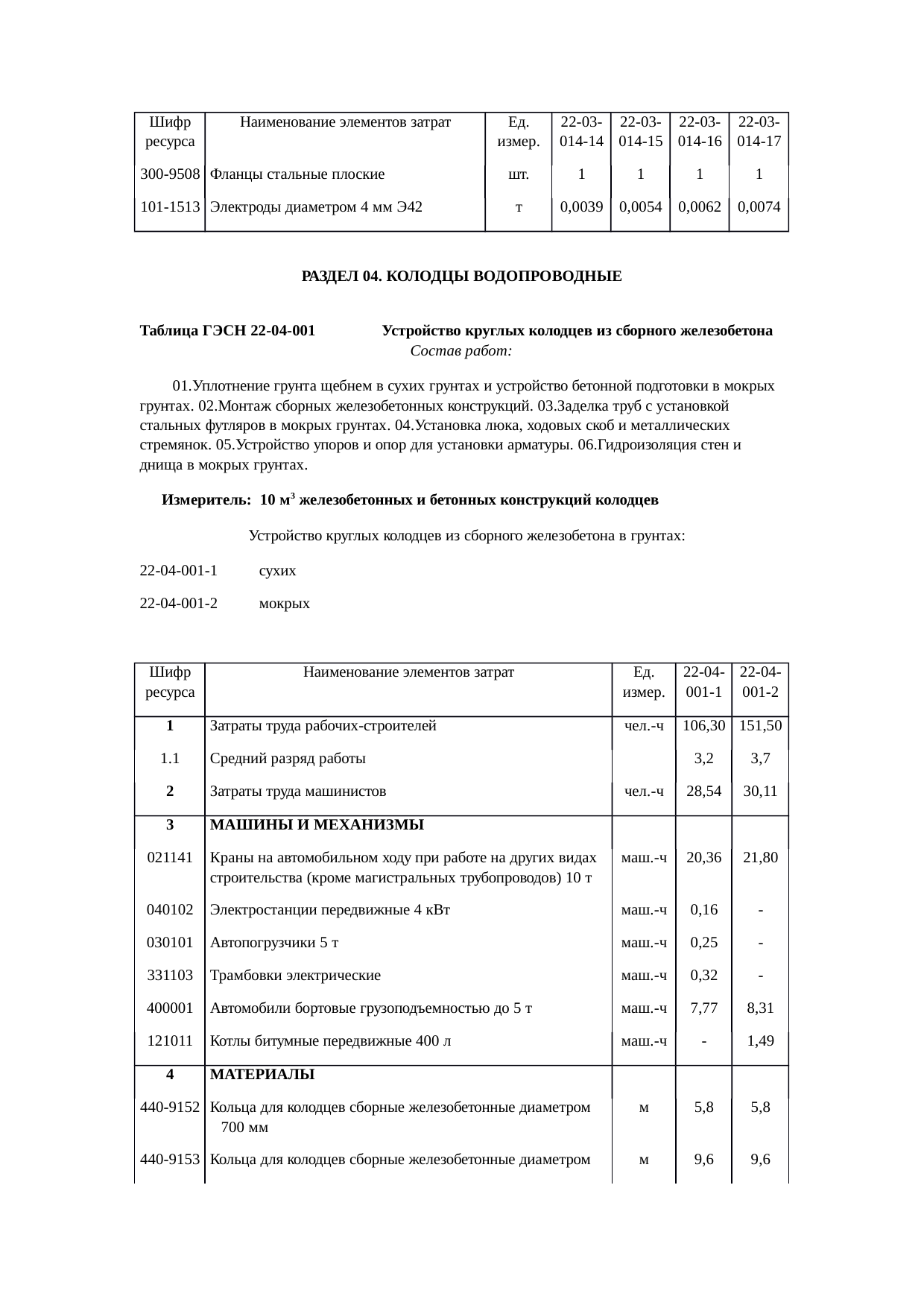 Страница 98