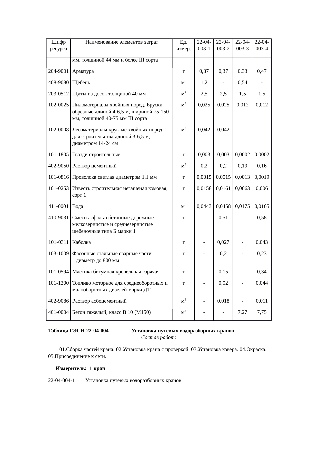 Страница 103