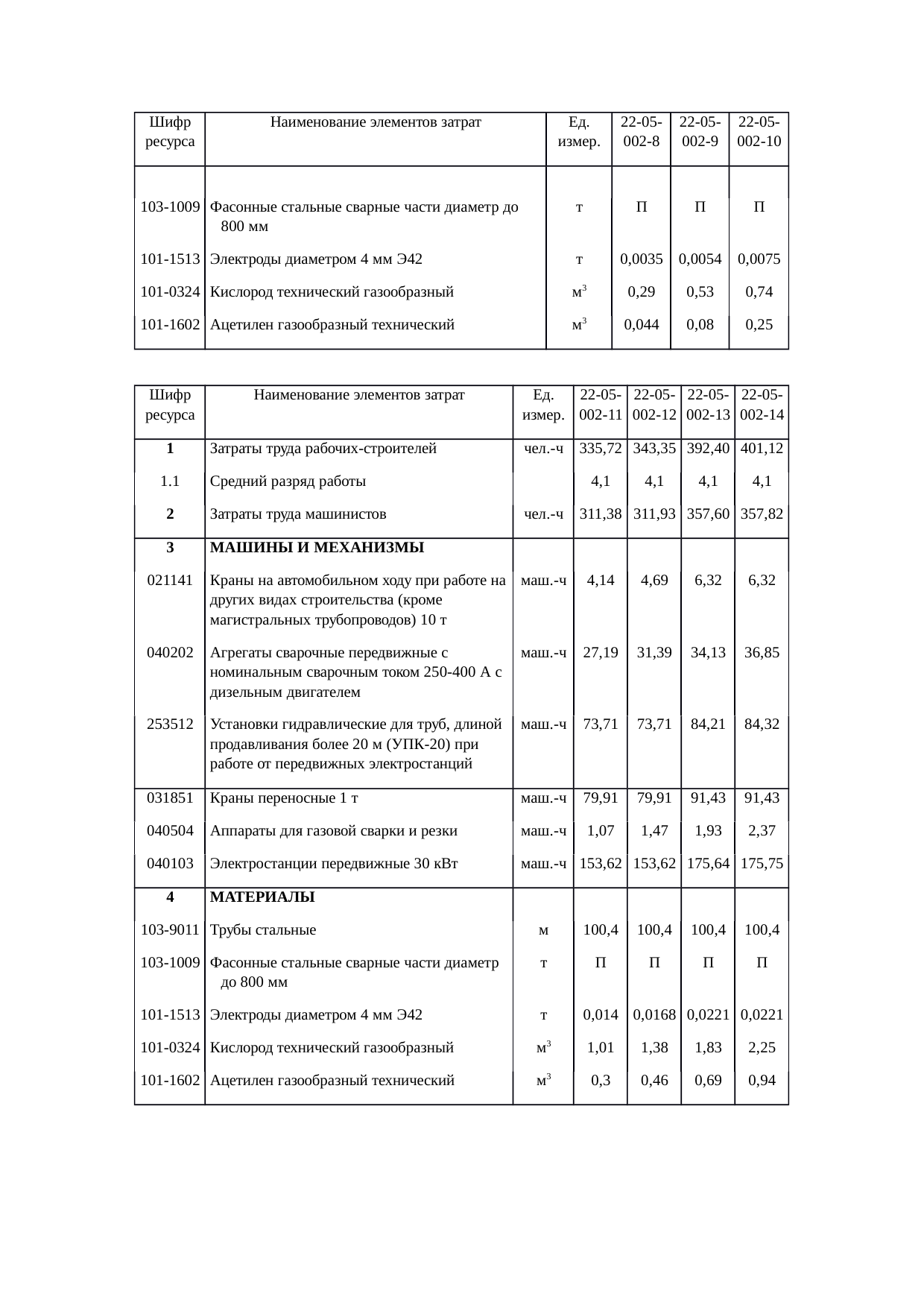 Страница 111