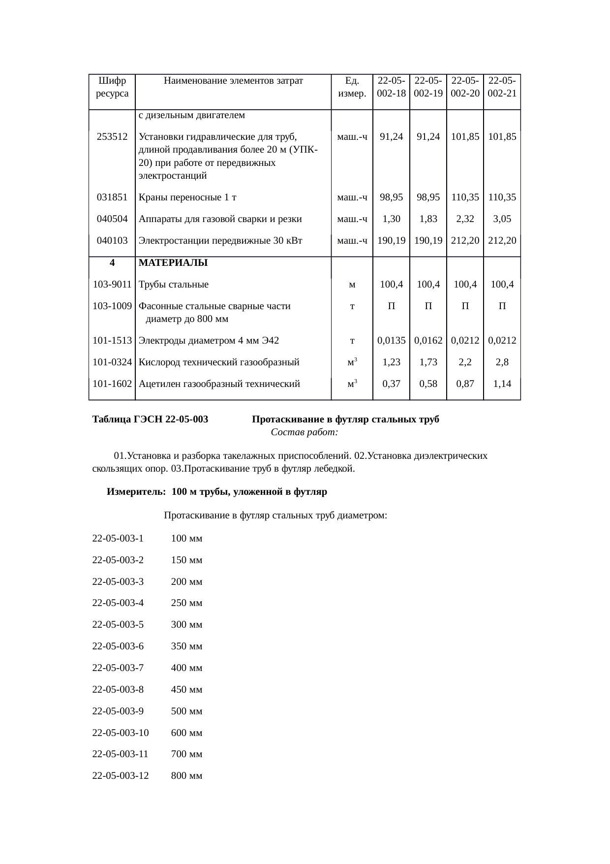 Страница 113