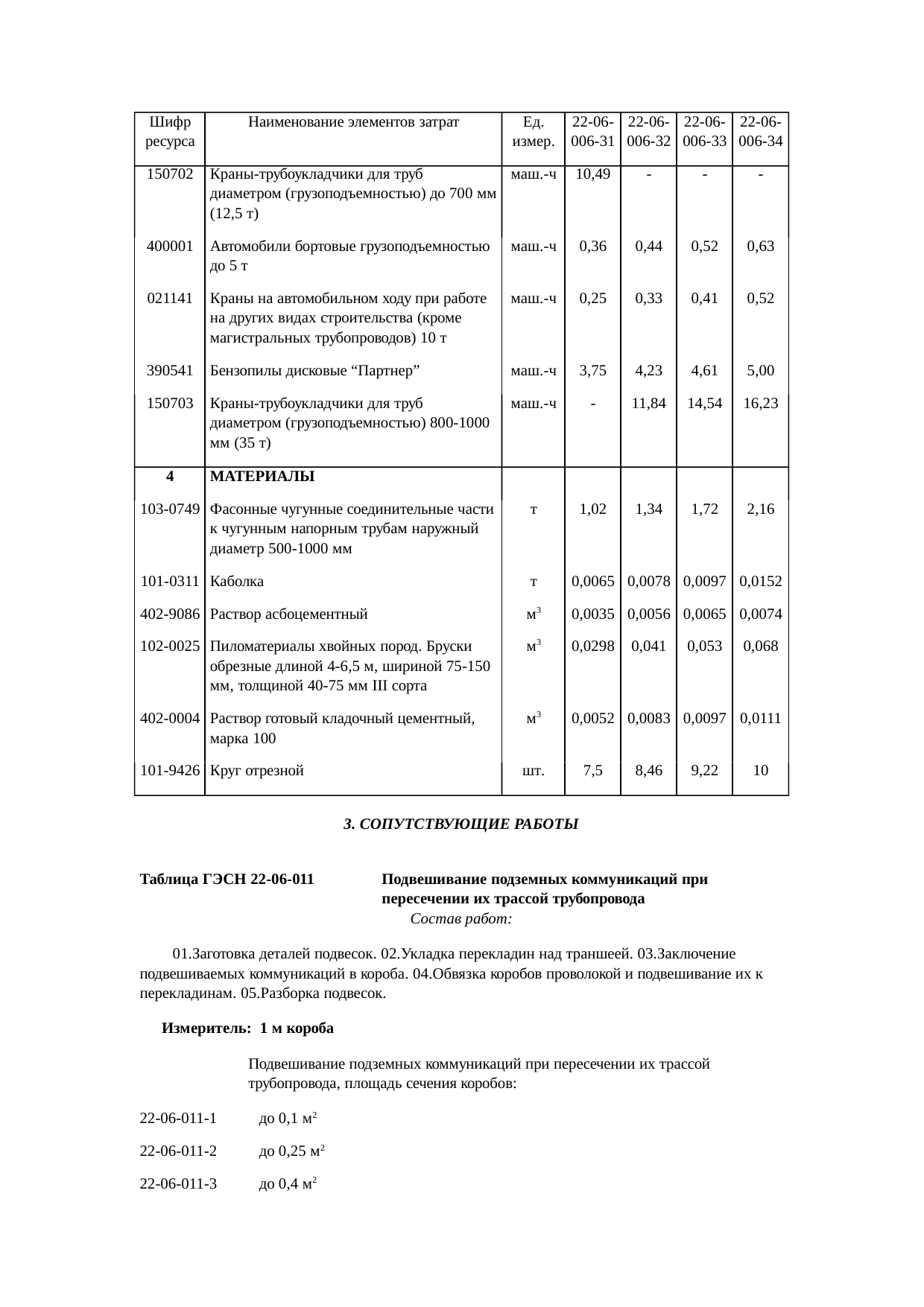 Страница 133