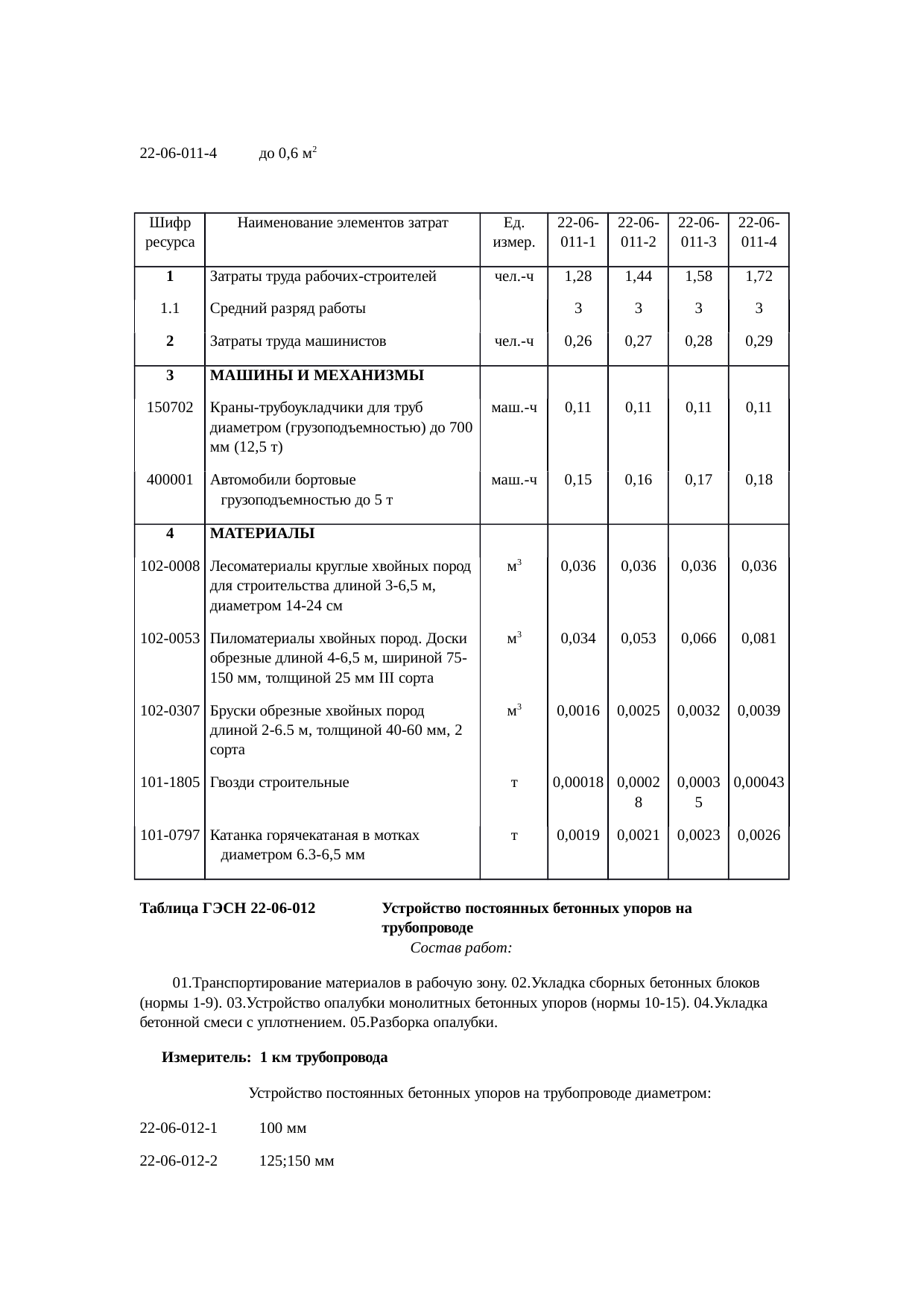 Страница 134