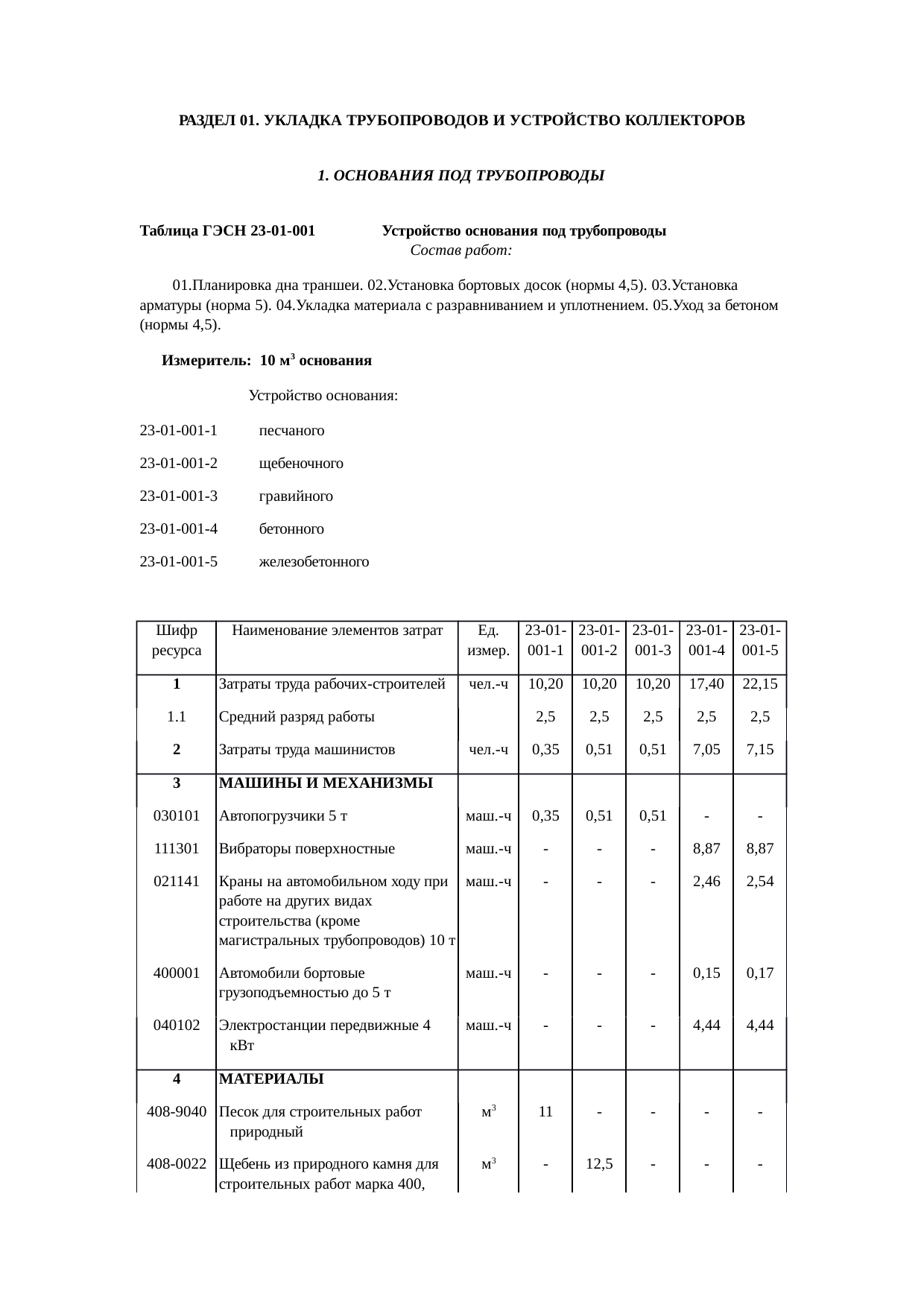 Страница 6