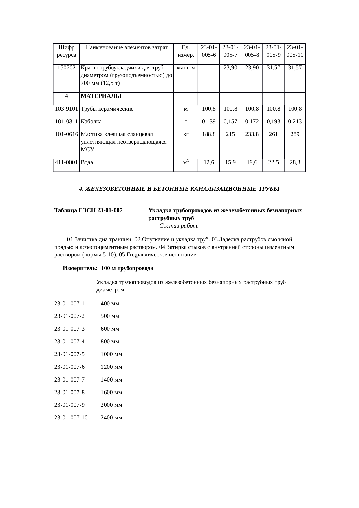Страница 10