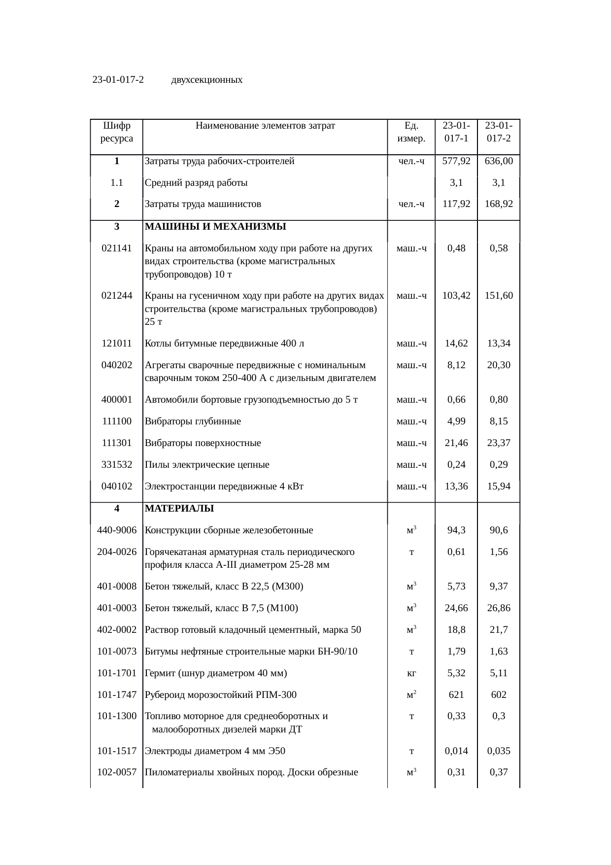 Страница 23