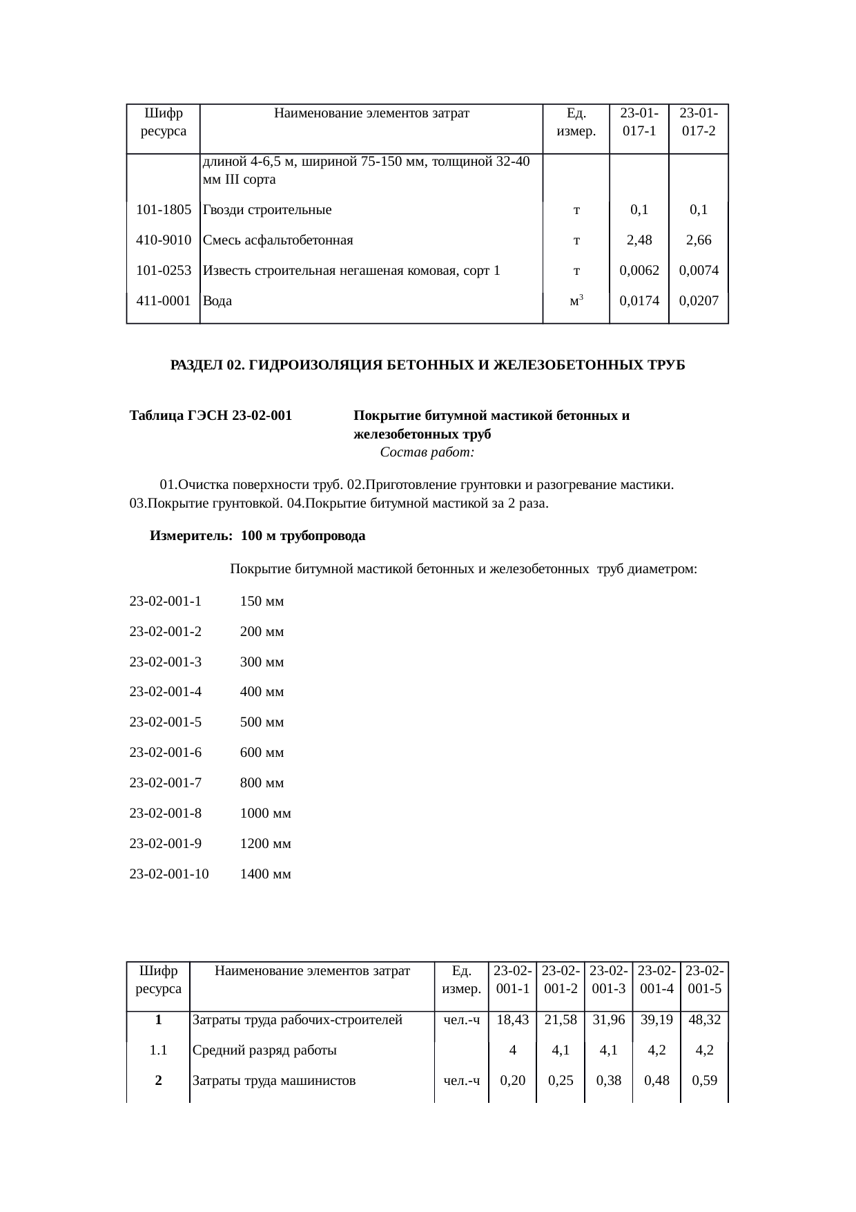 Страница 24