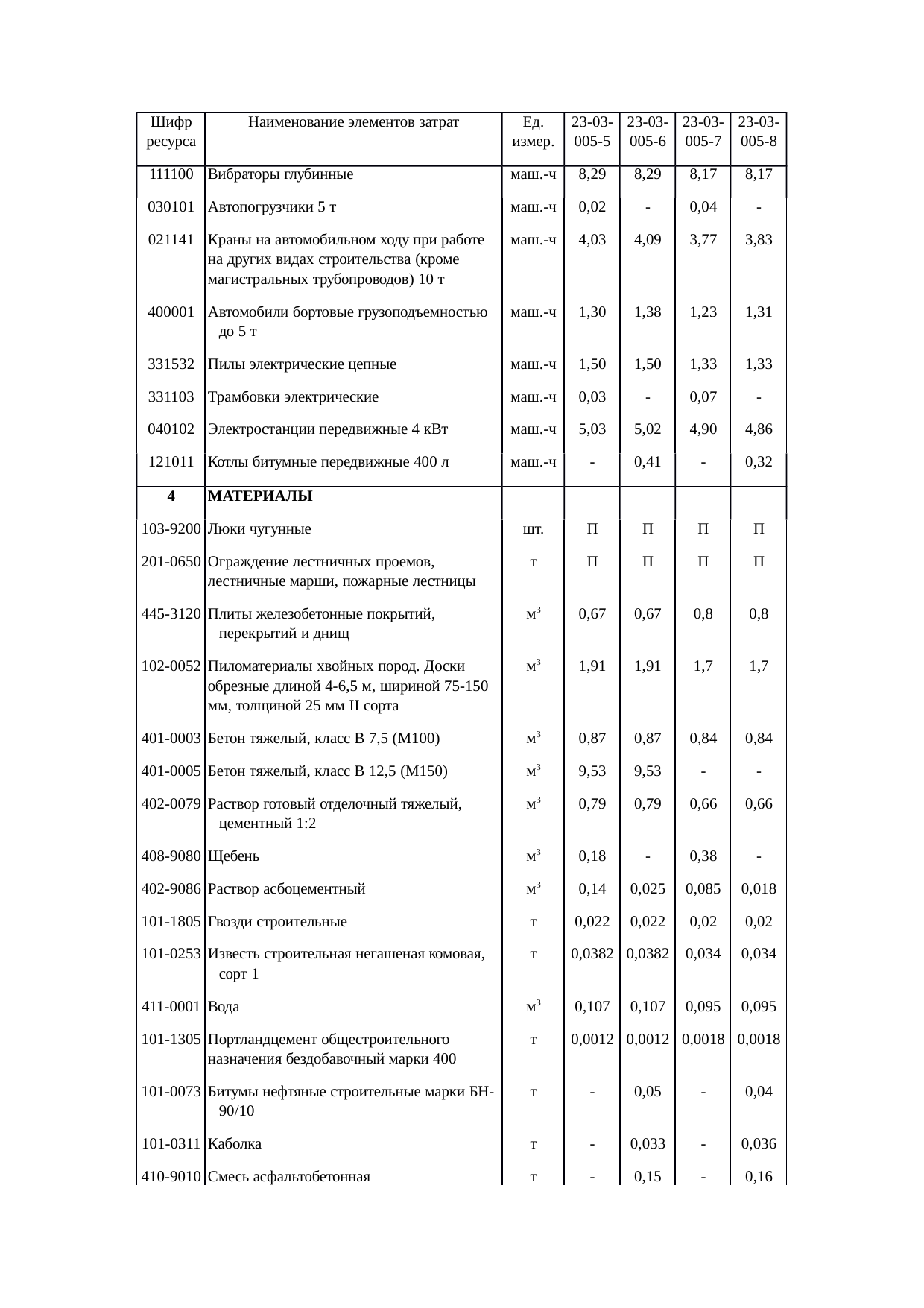 Страница 37