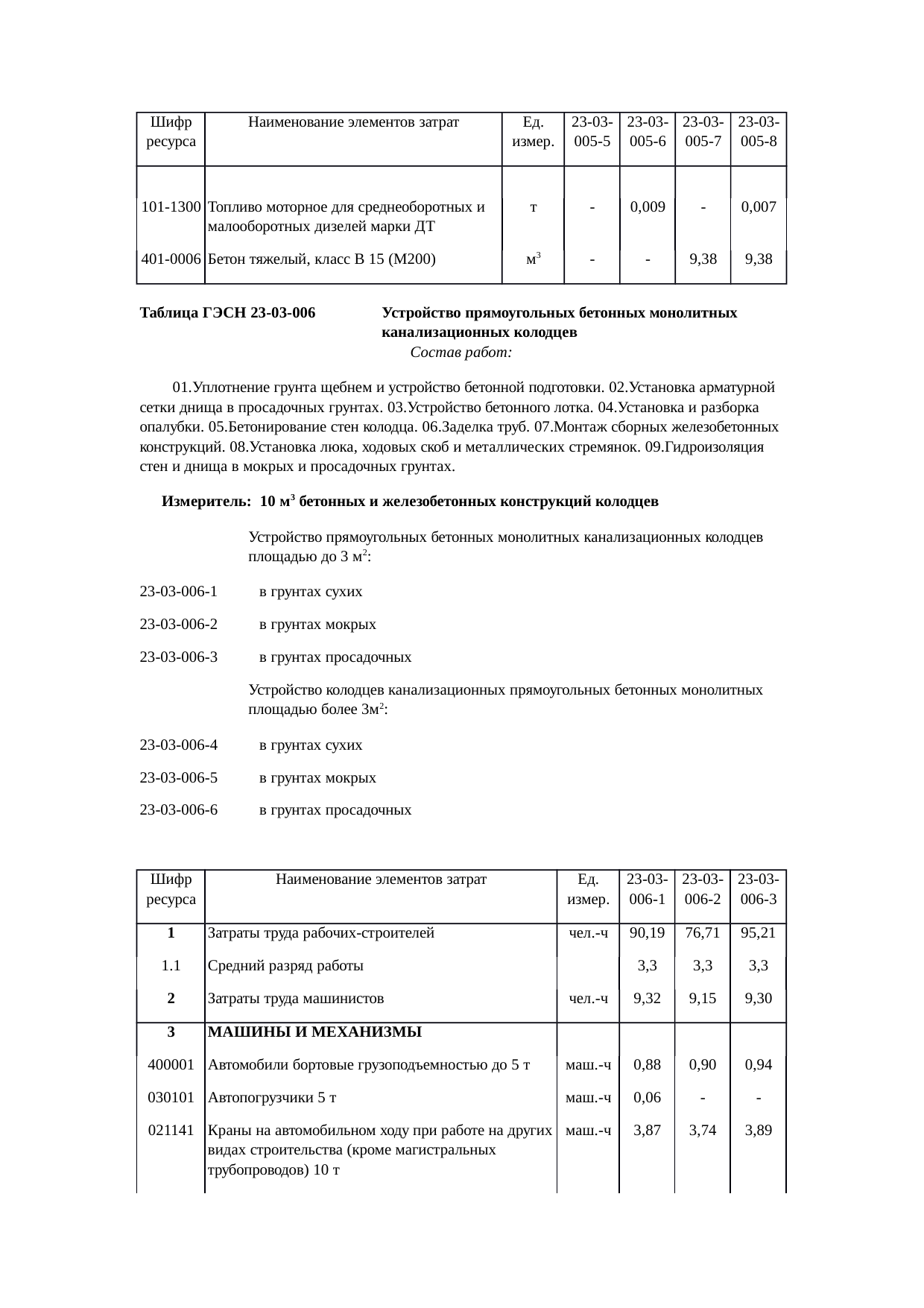 Страница 38