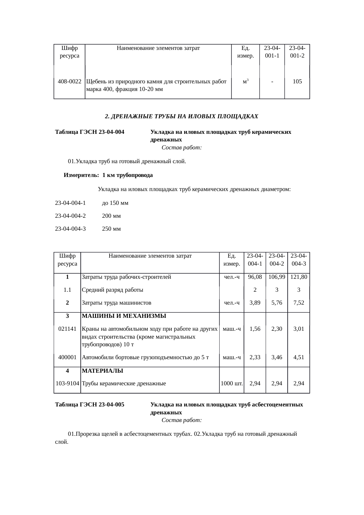 Страница 45