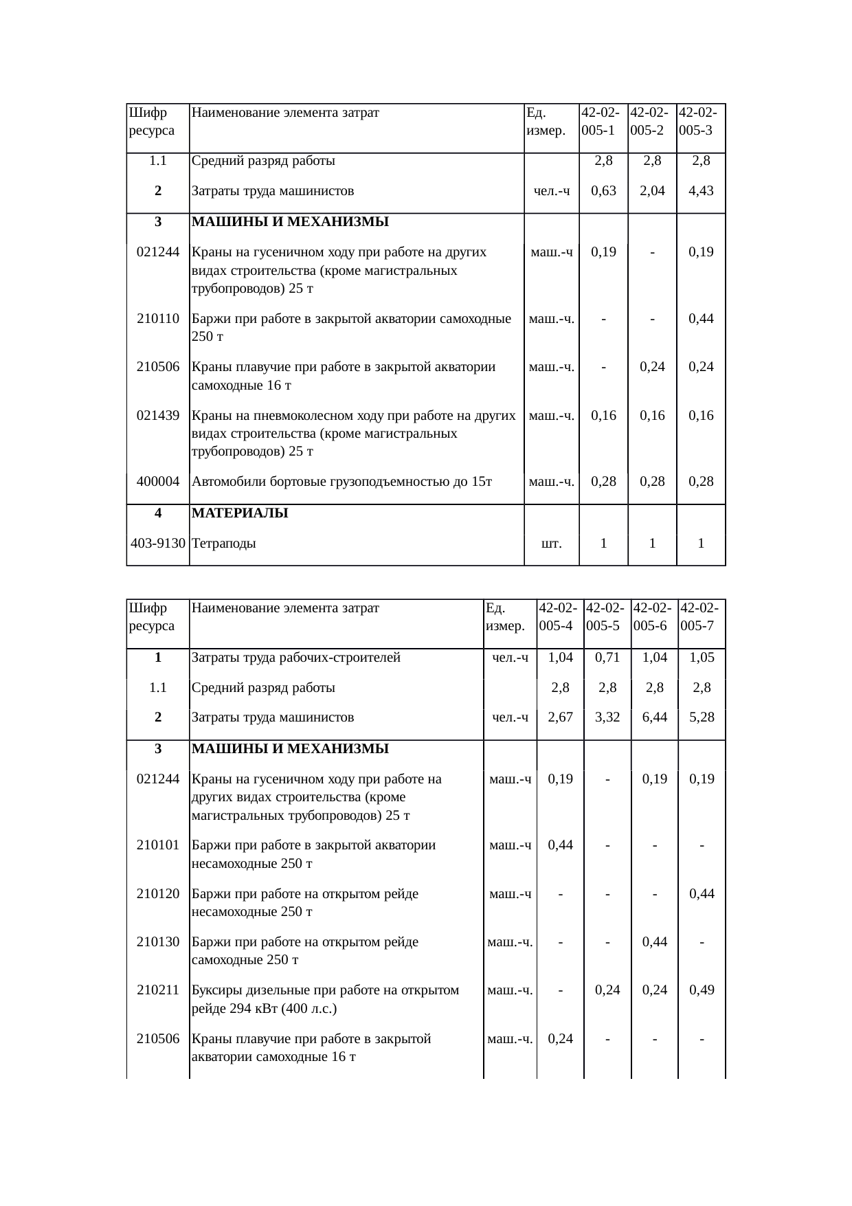 Страница 42