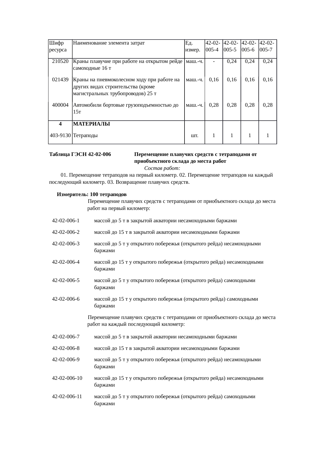 Страница 43