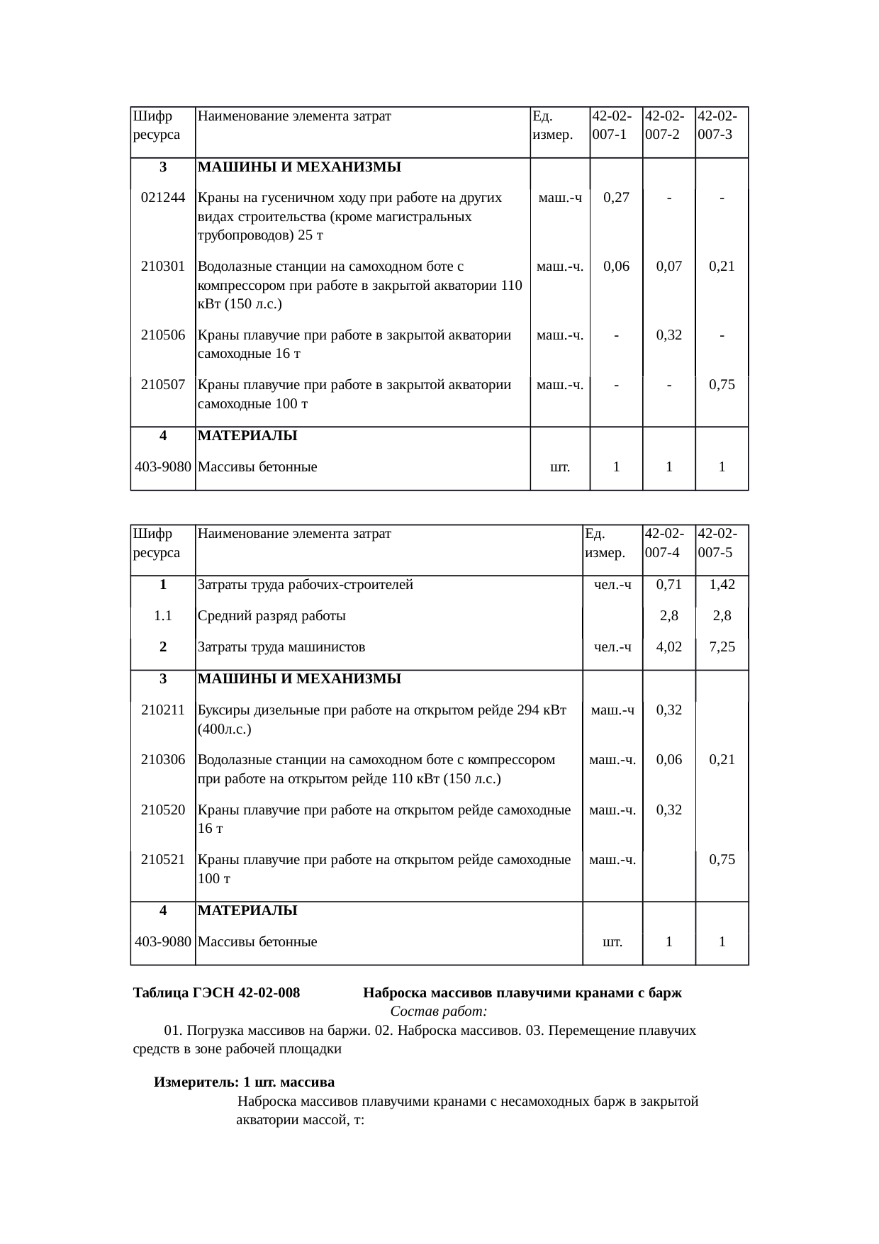 Страница 46