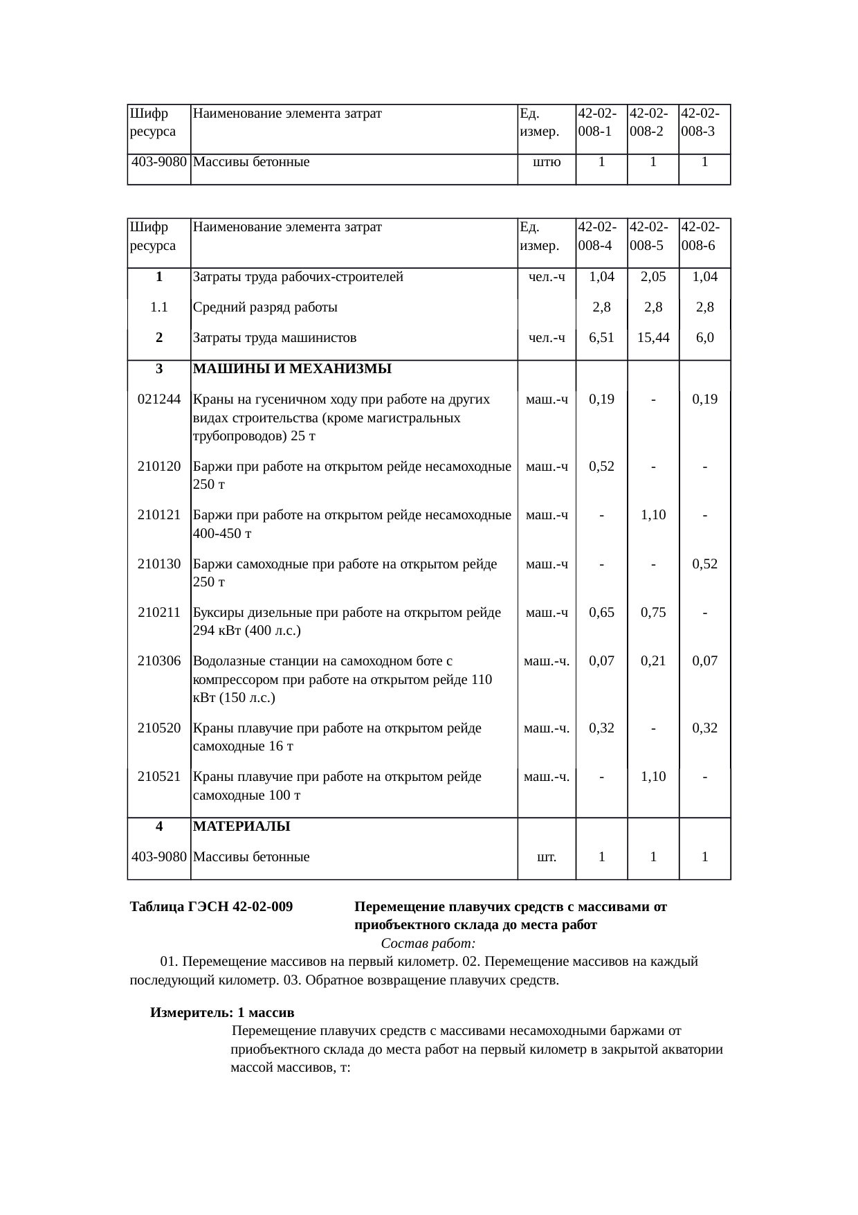 Страница 48