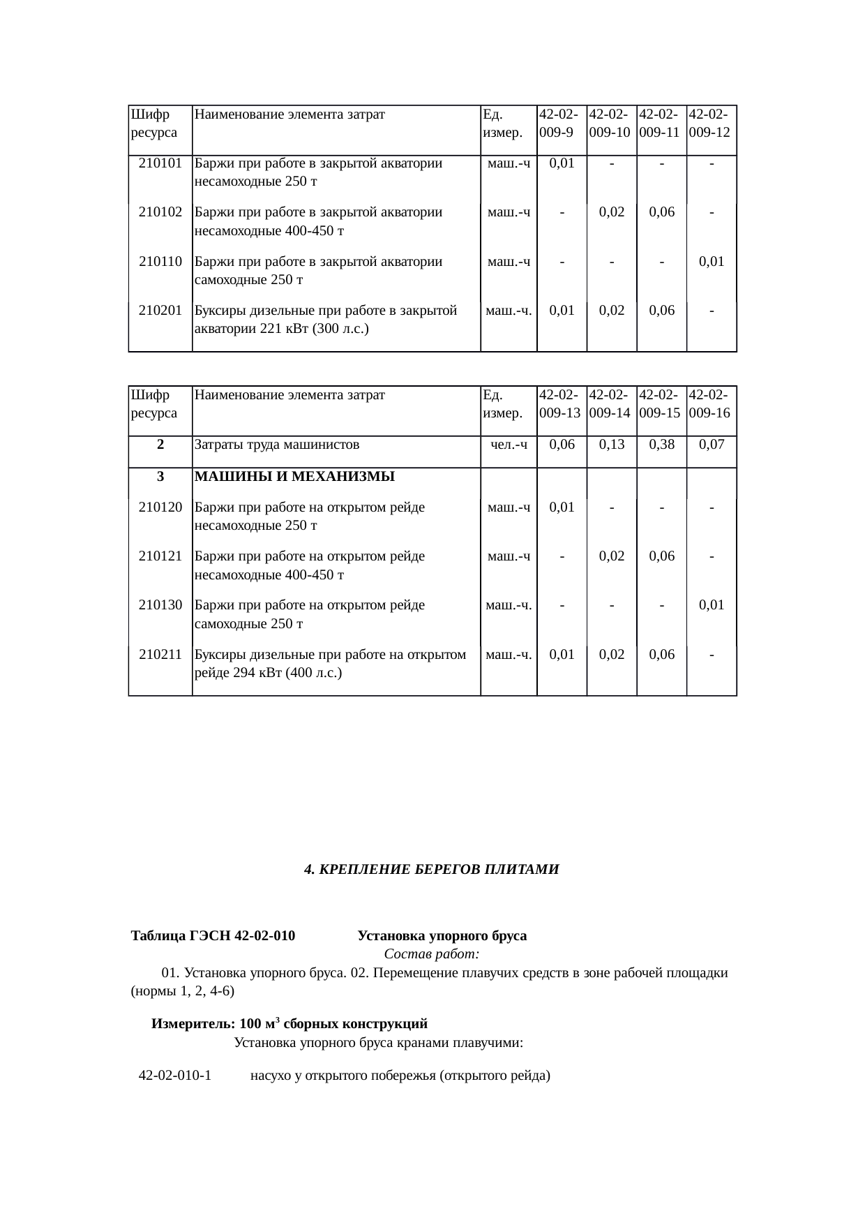 Страница 51