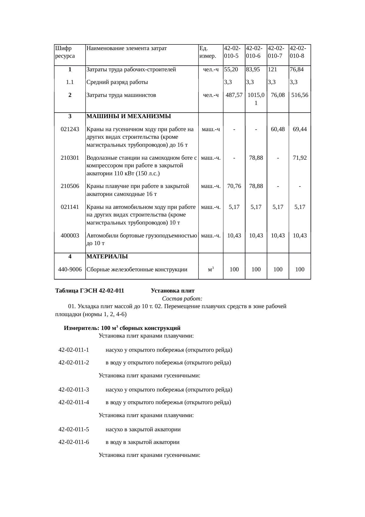 Страница 53