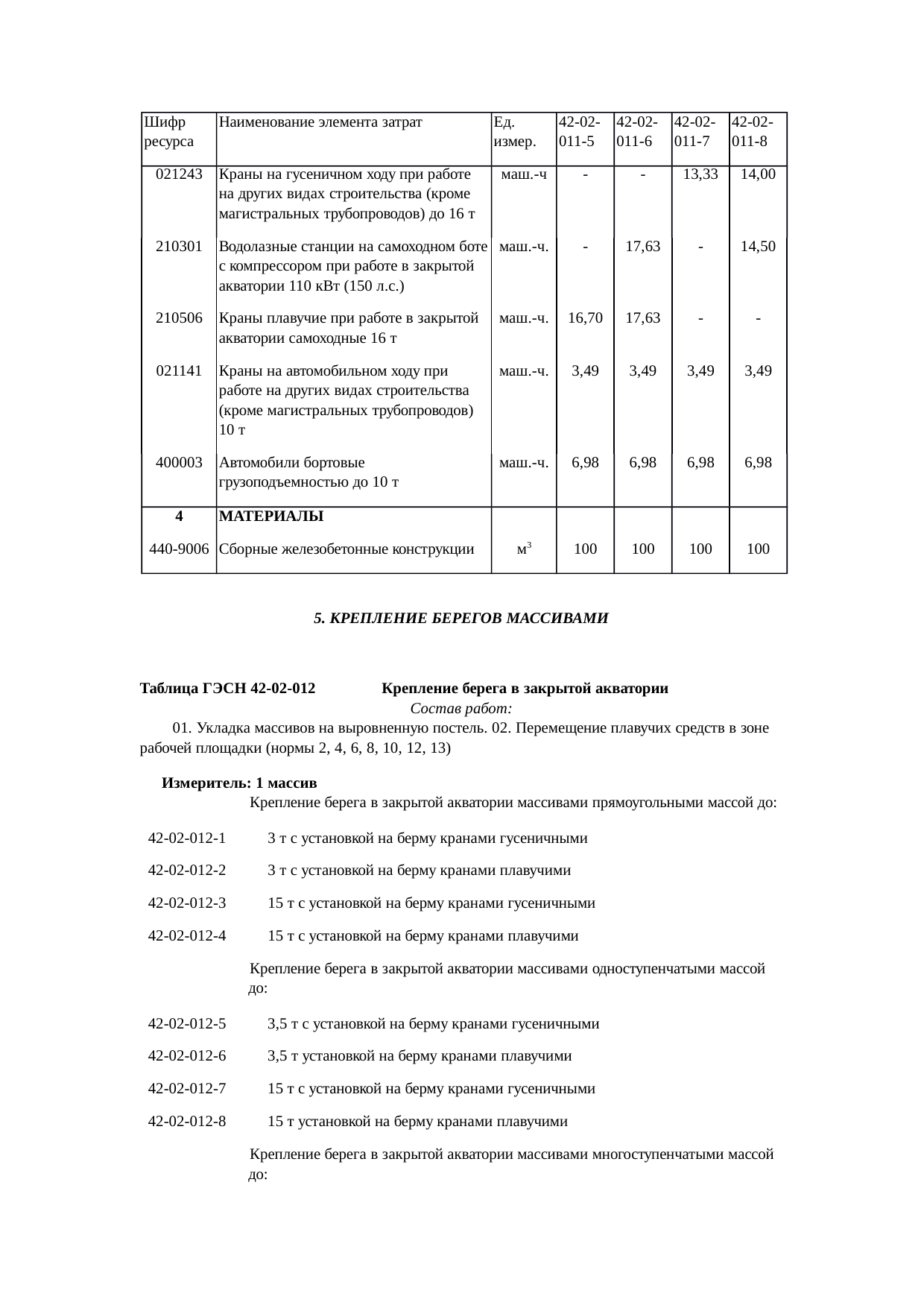 Страница 55