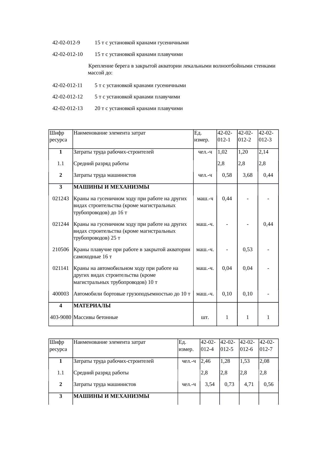 Страница 56