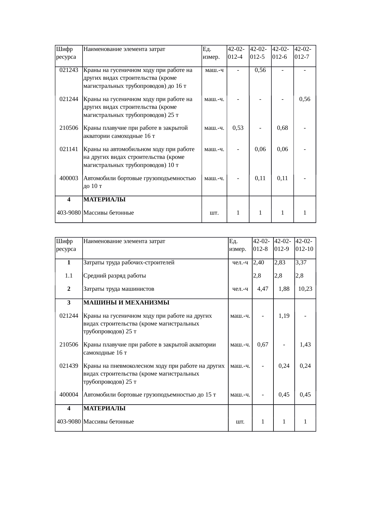 Страница 57