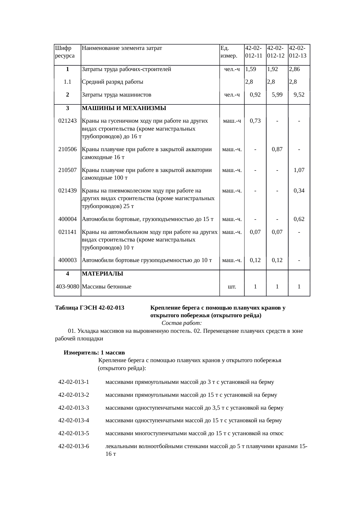 Страница 58
