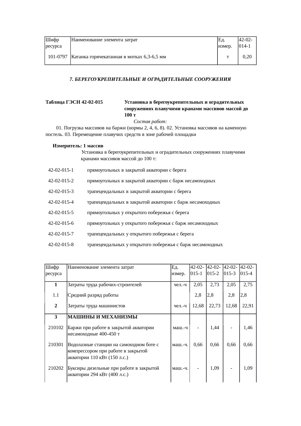 Страница 61