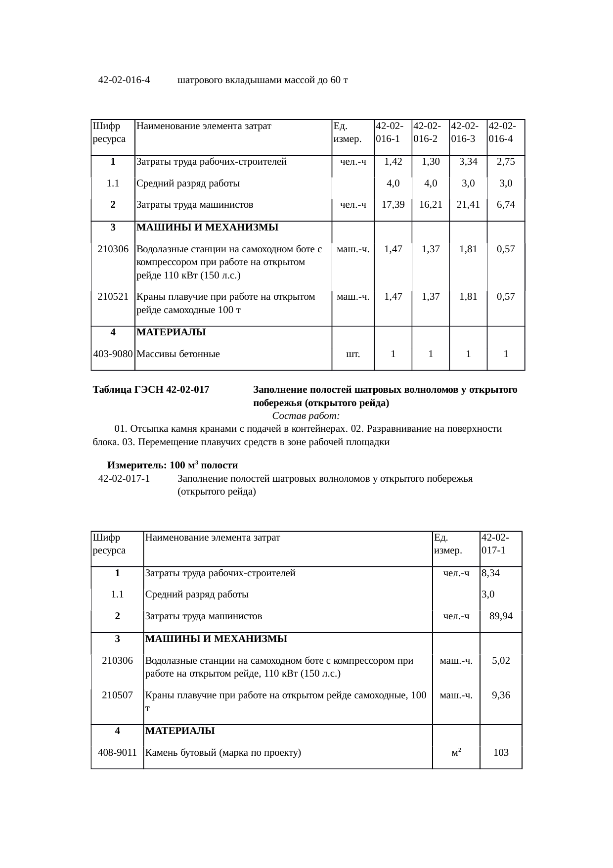 Страница 63