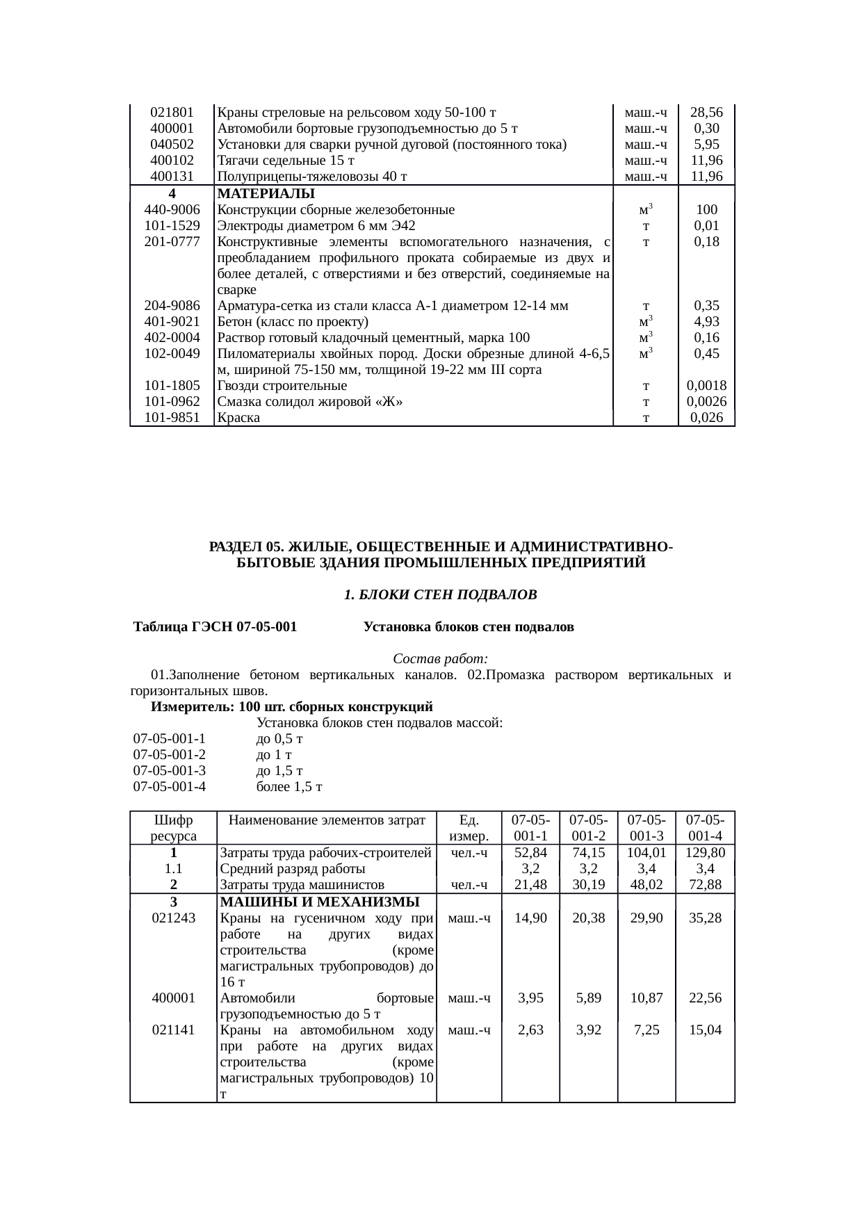 Страница 100
