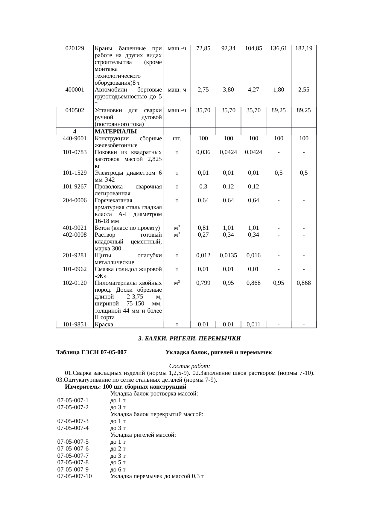 Страница 102
