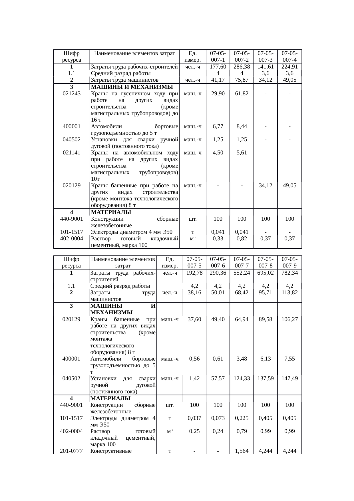 Страница 103