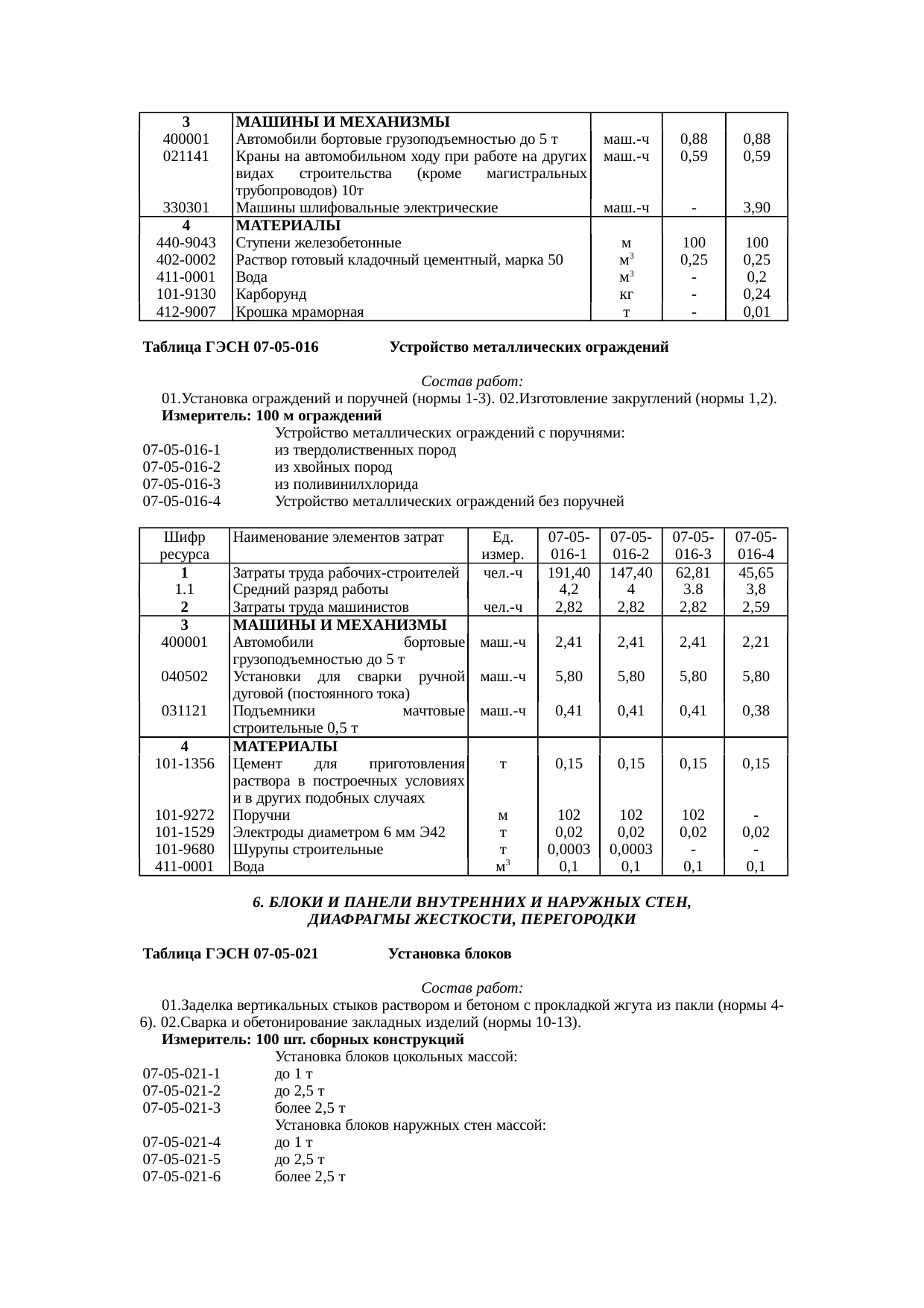 Страница 108