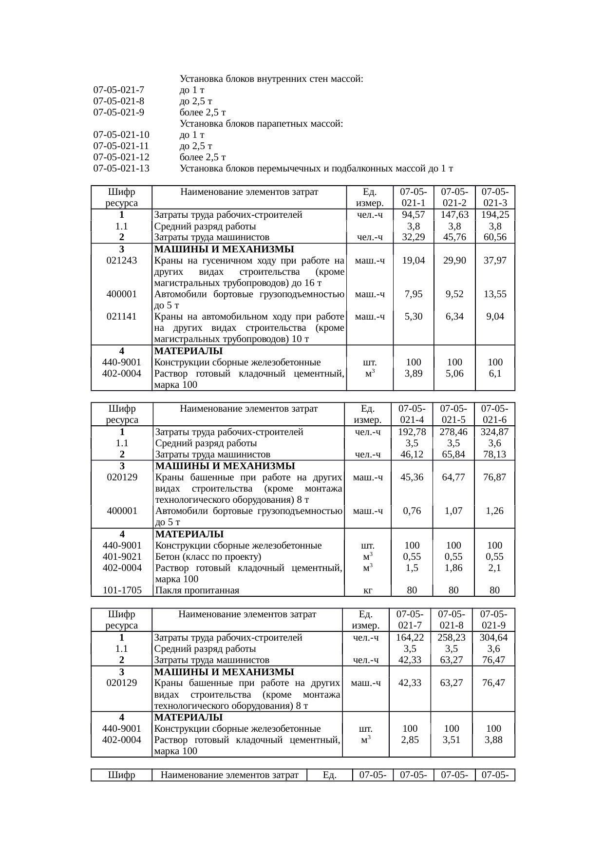 Страница 109