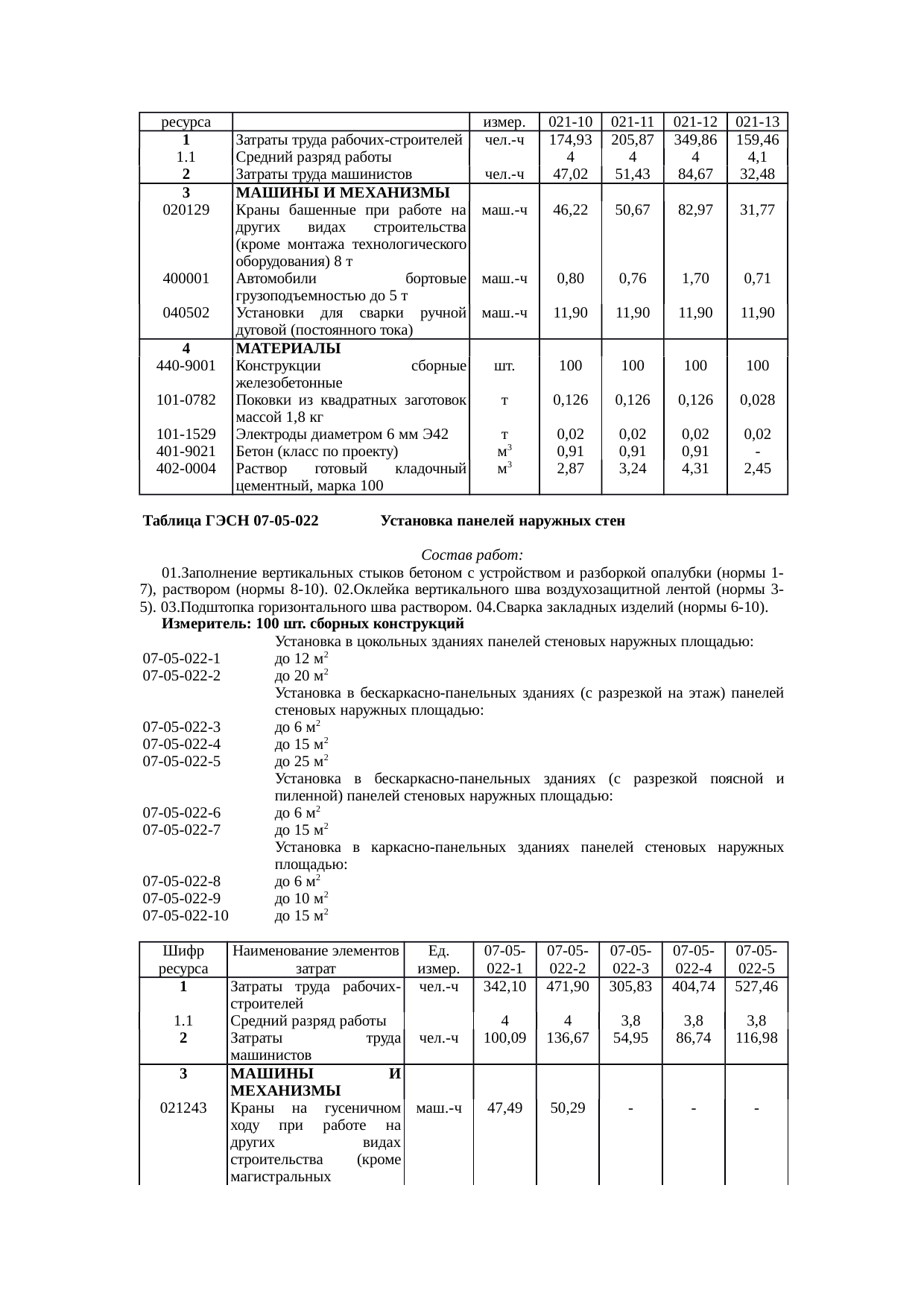 Страница 110