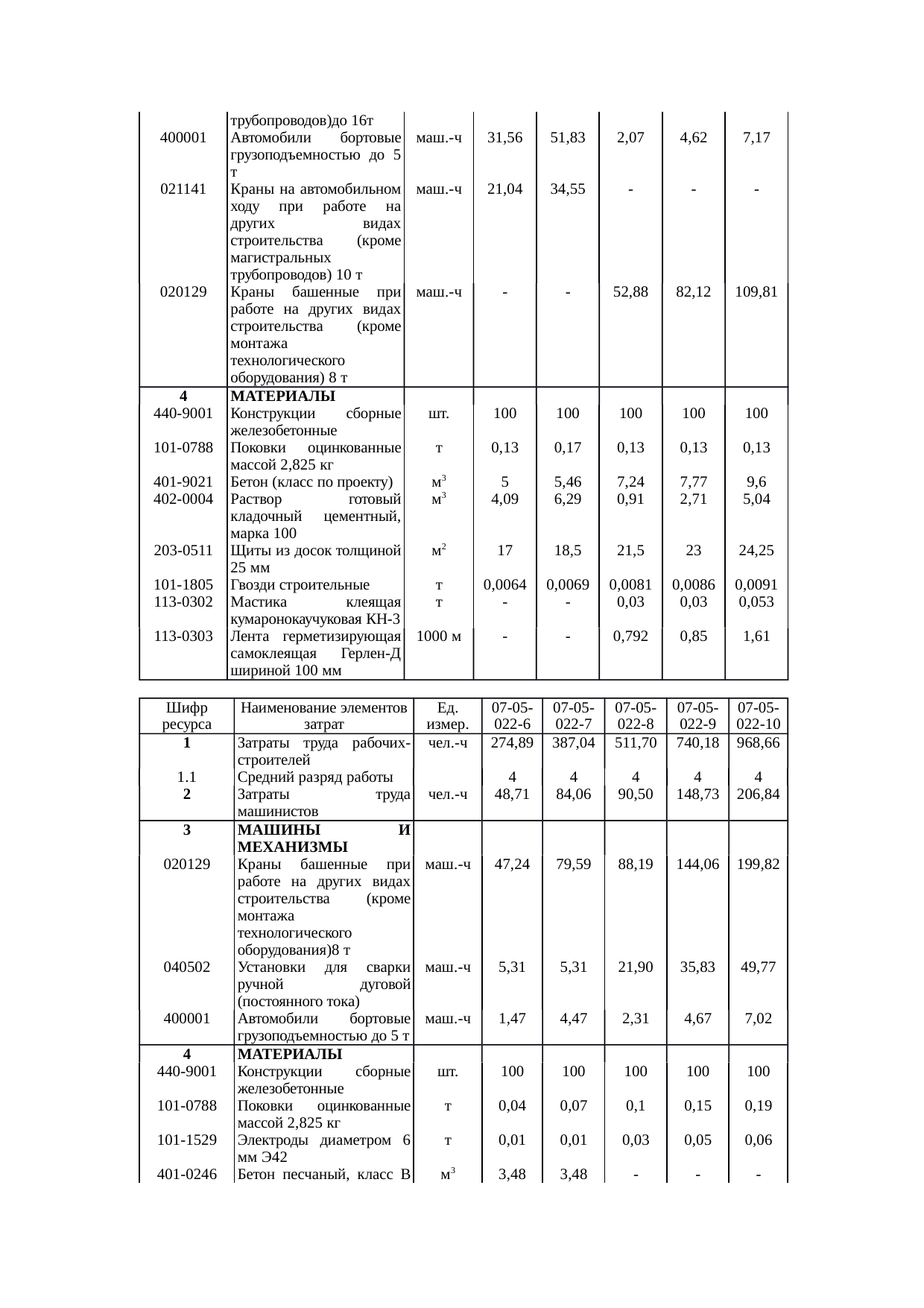 Страница 111