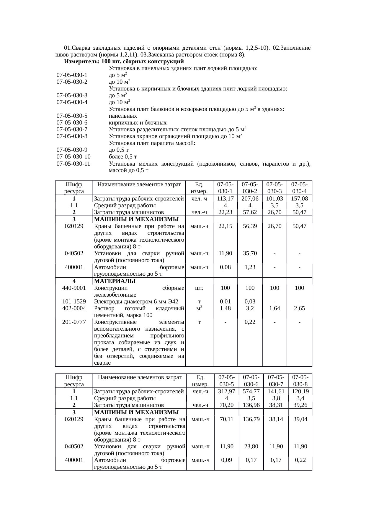 Страница 115