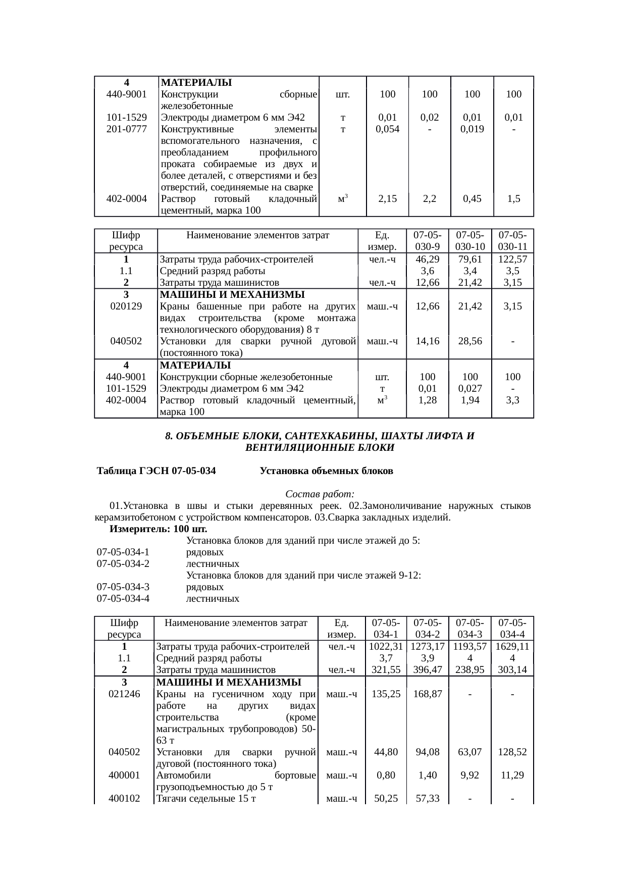 Страница 116