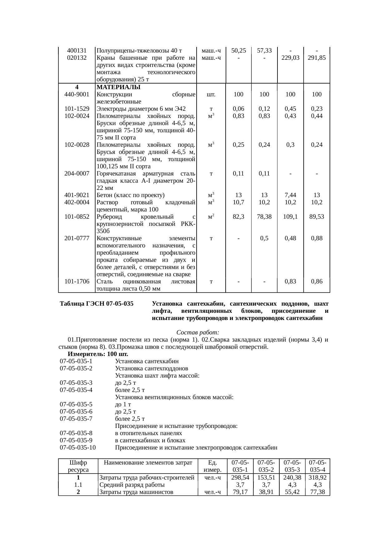 Страница 117