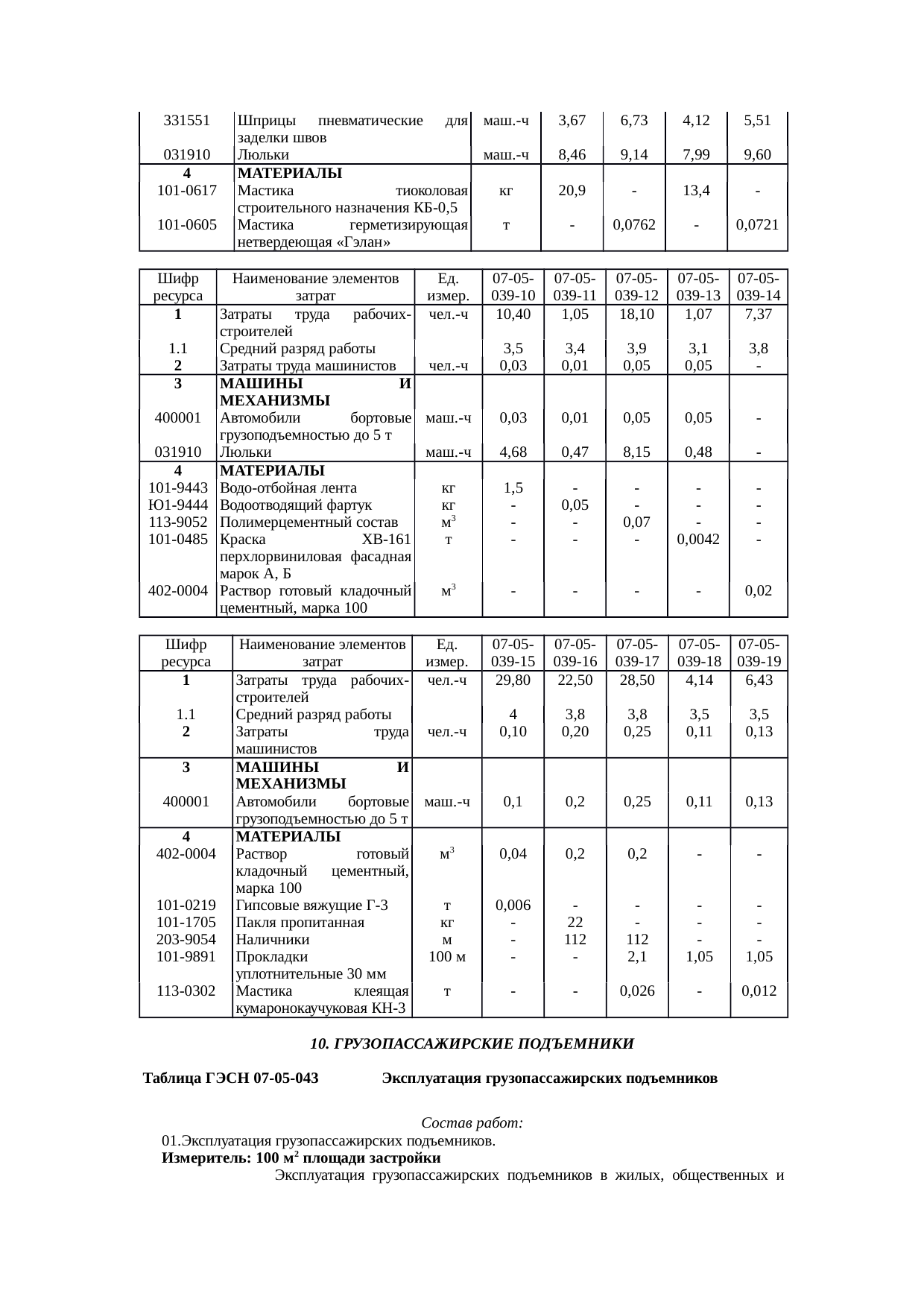 Страница 121