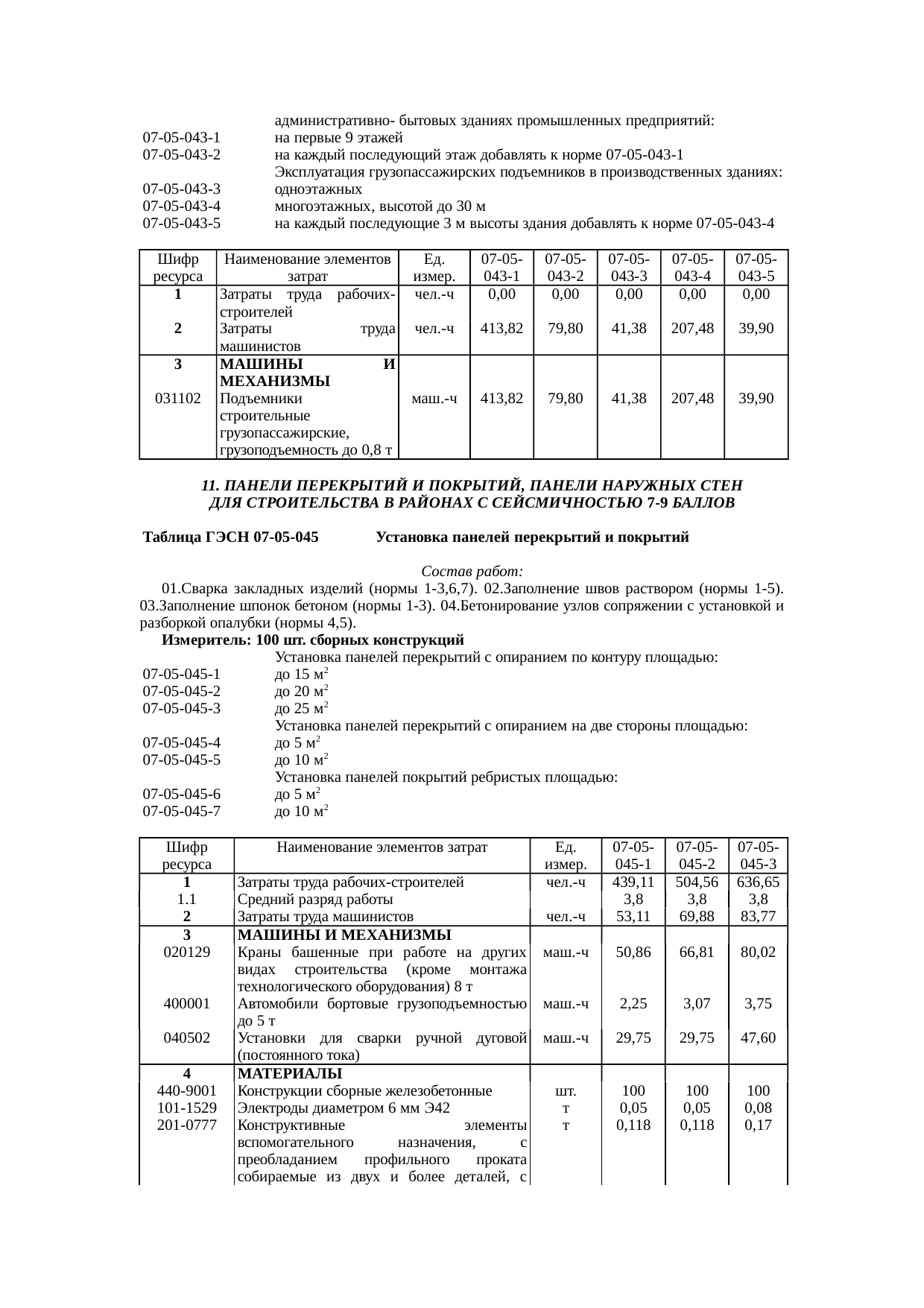Страница 122