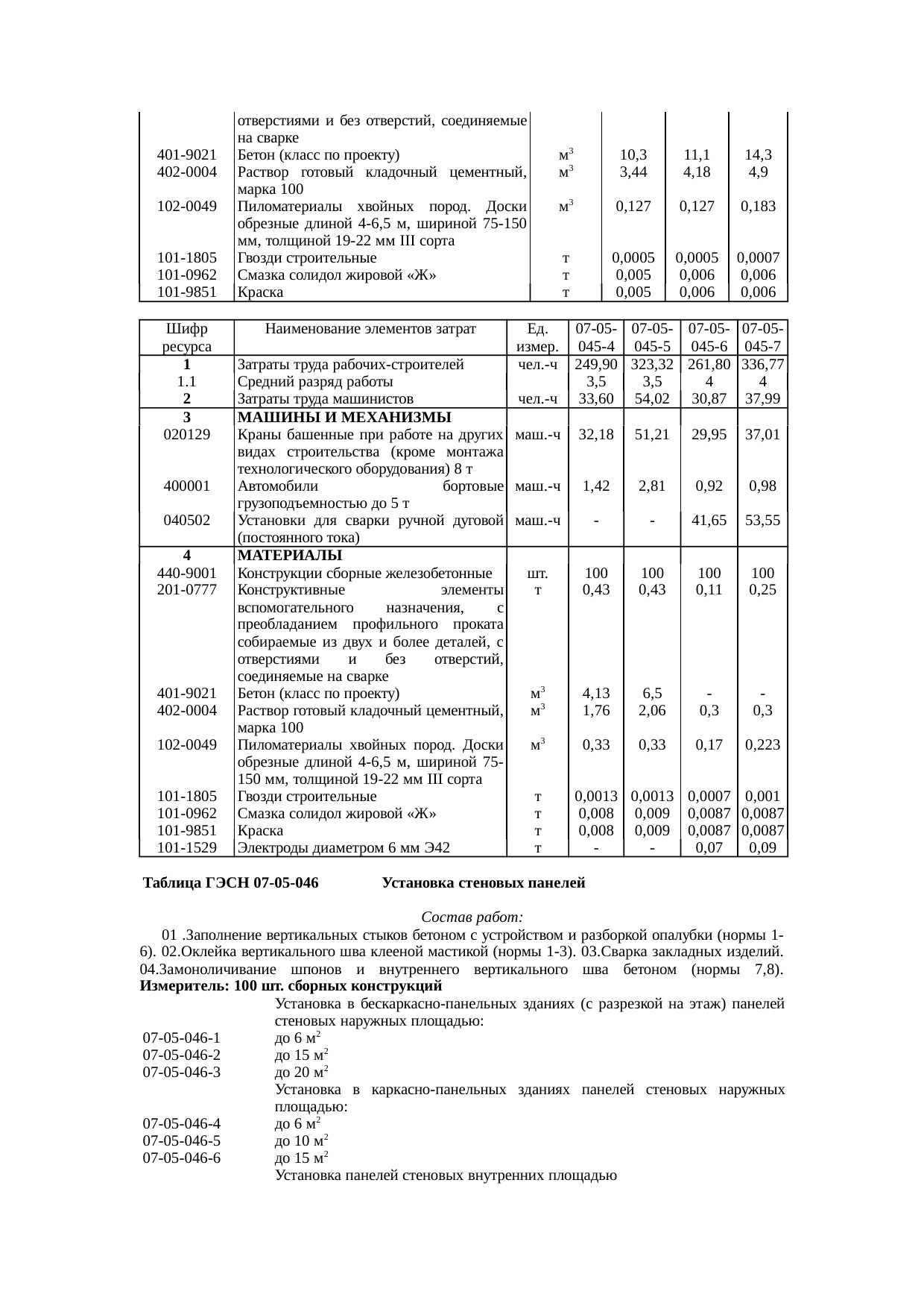 Страница 123