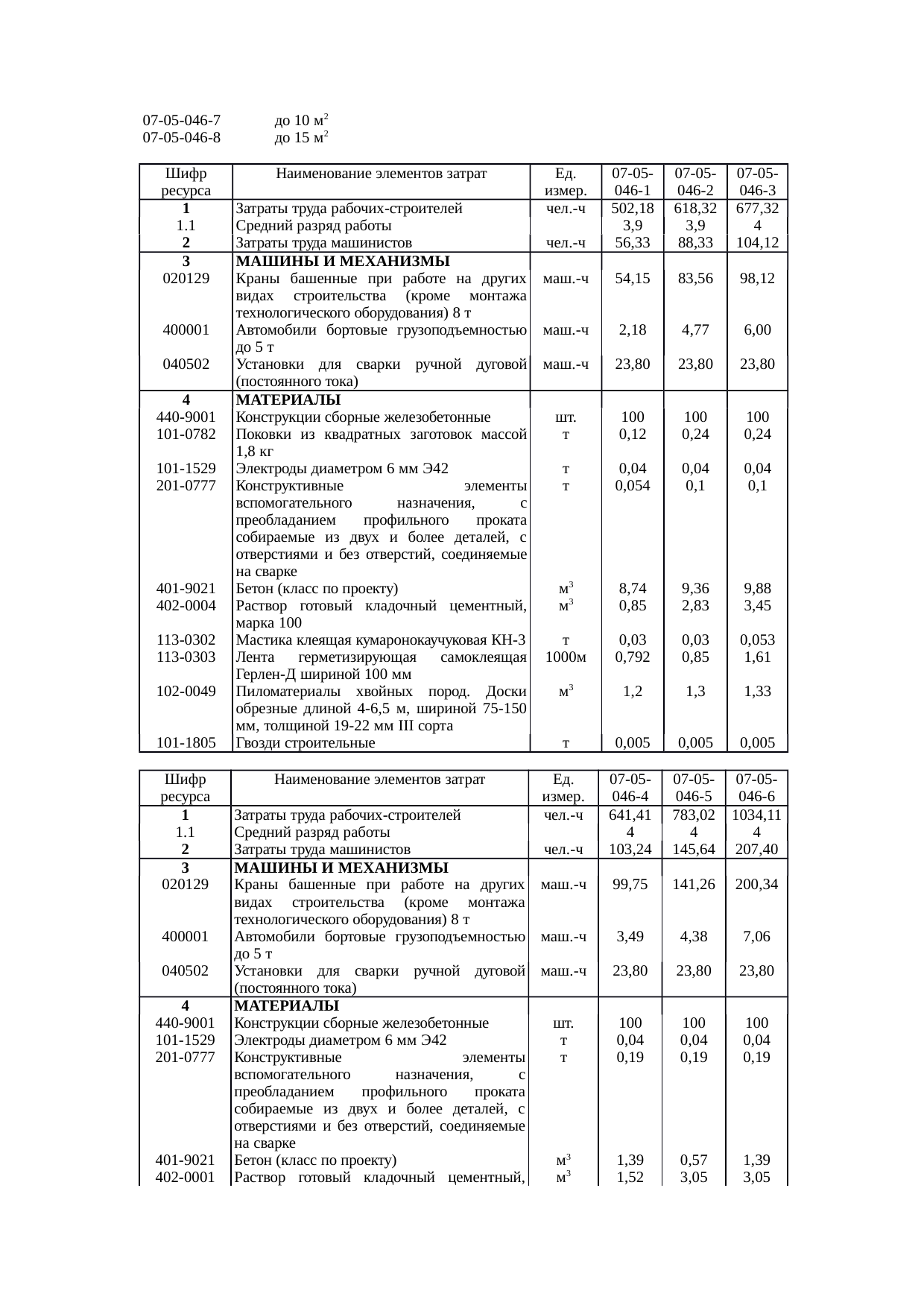 Страница 124