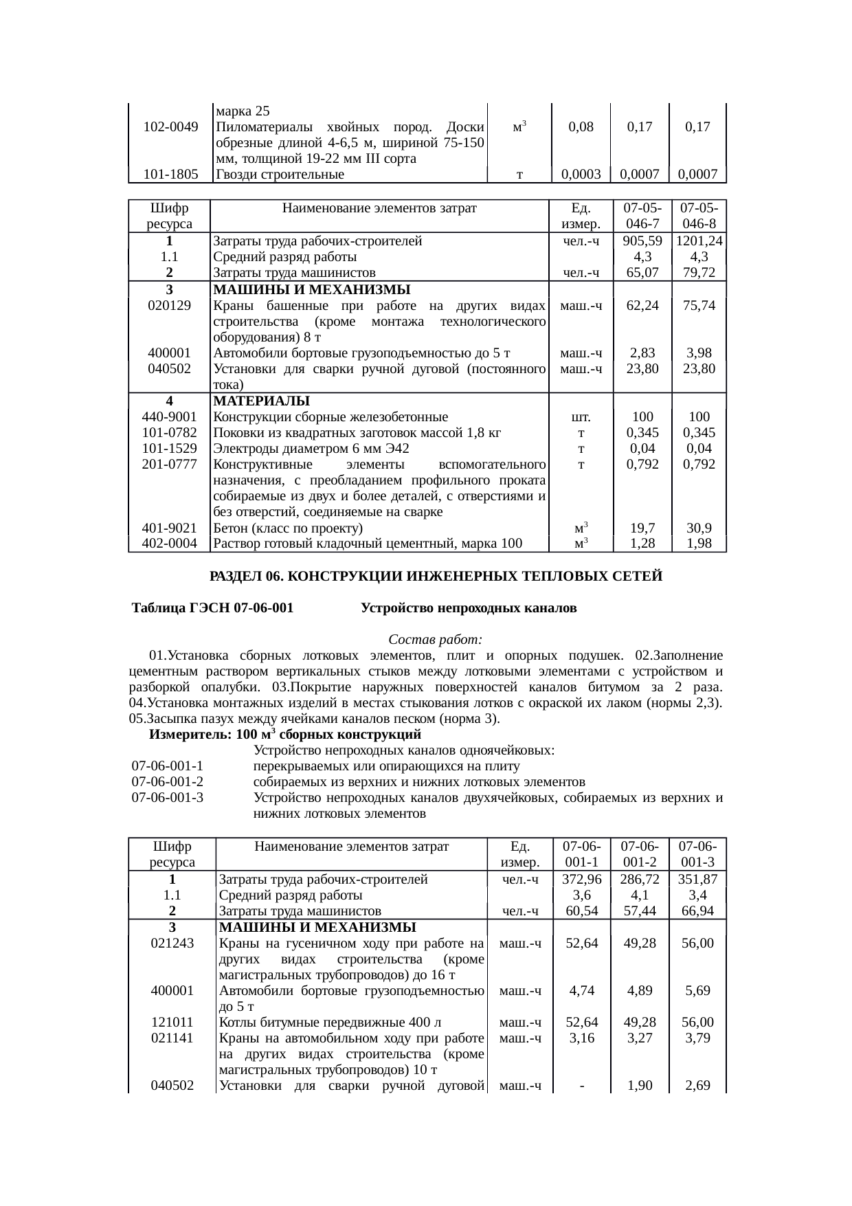 Страница 125