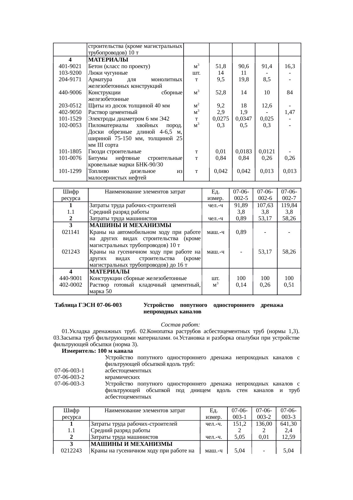 Страница 127