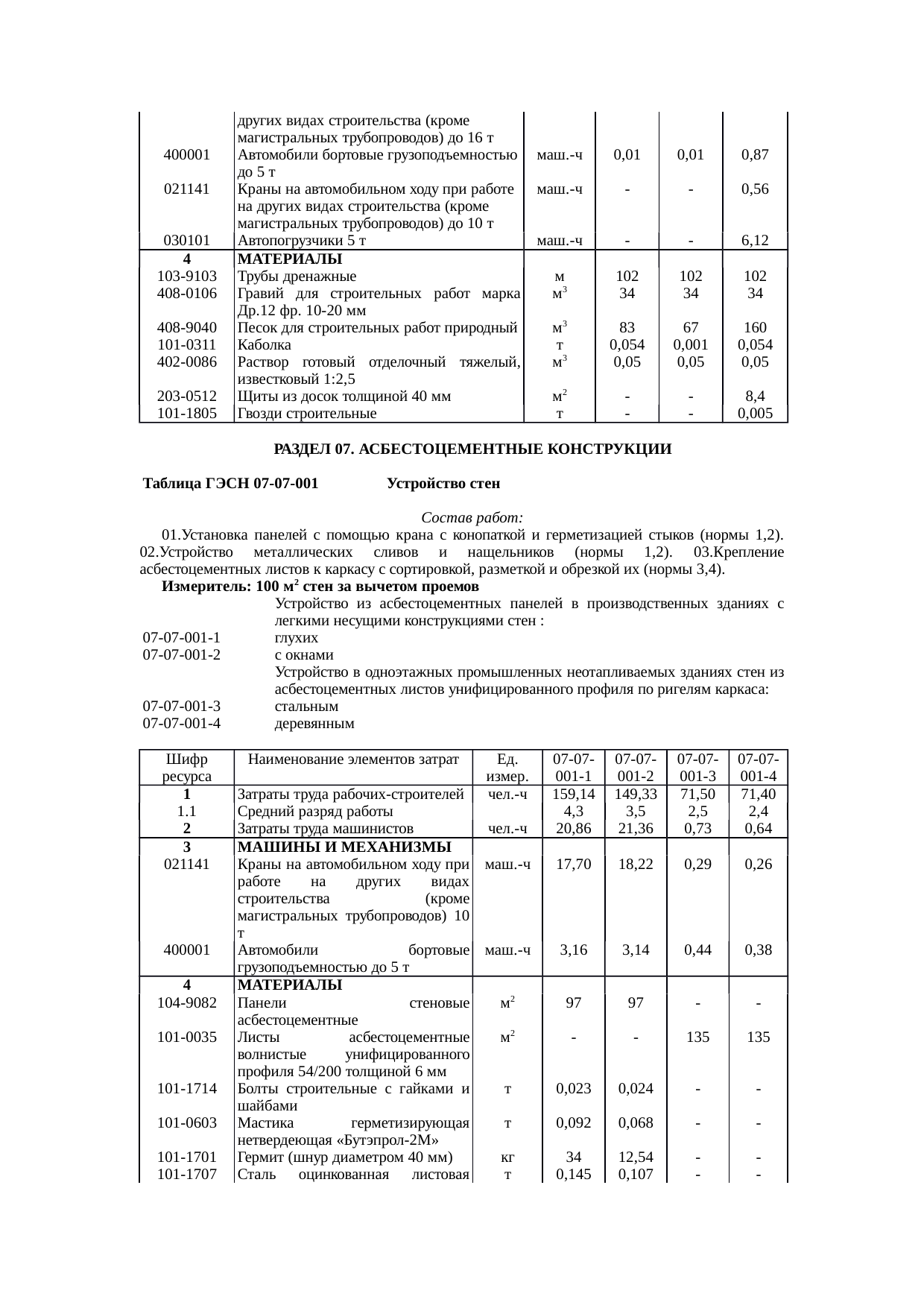 Страница 128