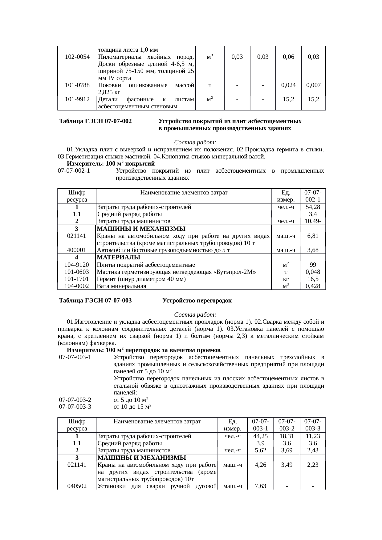 Страница 129
