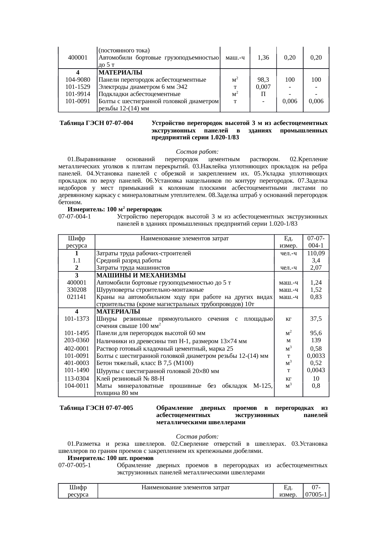 Страница 130